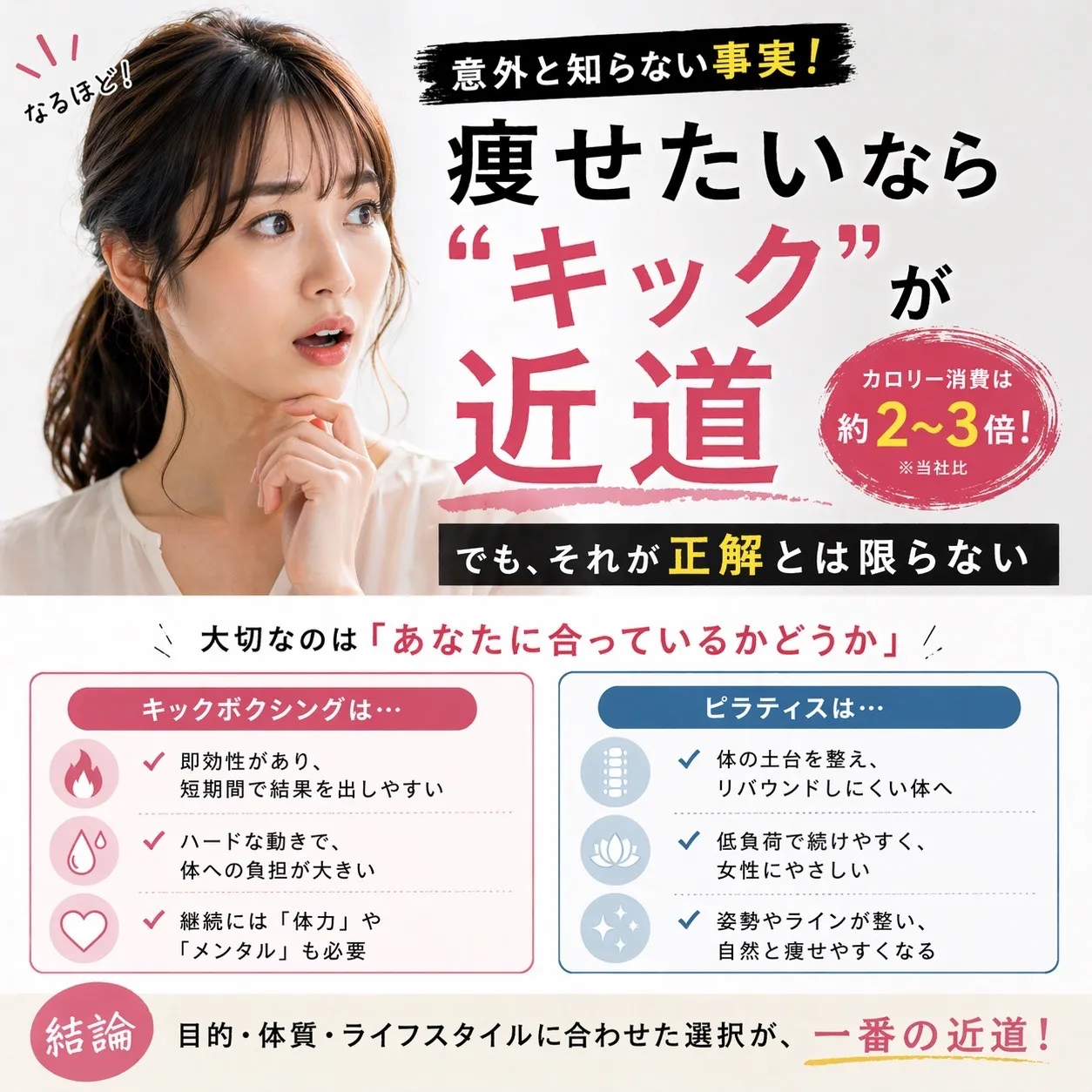 週一回でも変われちゃう💪